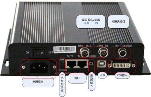 MCTRL300